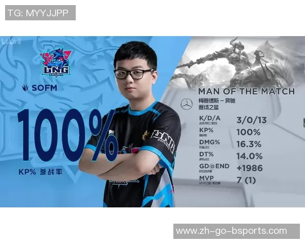 赛后复盘:IG与LNG对决中的关键策略与经验总结 赛后复盘:IG与LNG对决中的关键策略与经验总结